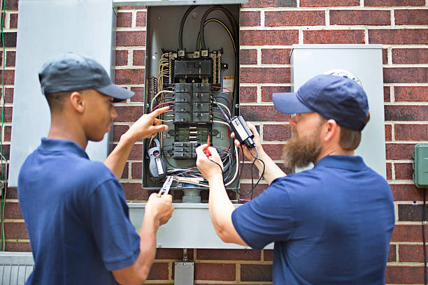 Best Backup Power Systems Installation  in Southgate, MI